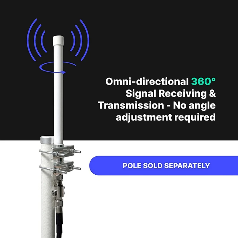 320Mm 5.8Dbi Fibreglass Antenna 915Mhz Outdoor Omnidirectional Lora Antenna For Helium Hotspot HNT Miner