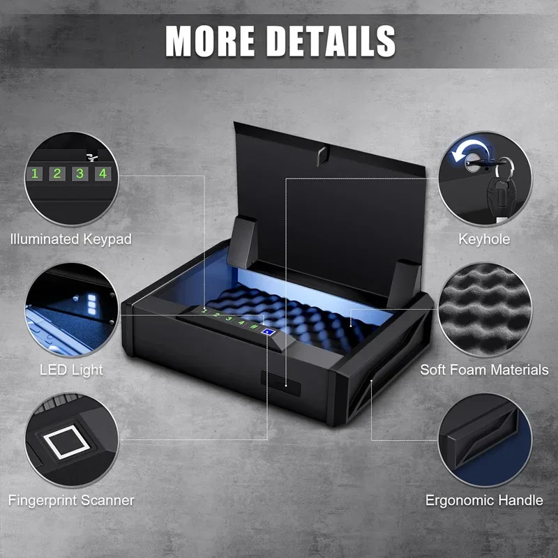 指紋認証式スチール製高セキュリティハンドセーフ（GNセーフ）メーカー