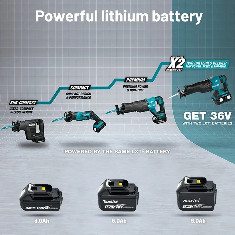 100% originele Makita 18V batterij, 9.0Ah oplaadbare Makita 18V lithiumbatterij, BL1830BL1840BL1850BL1860B, elektrisch gereedschap batterij