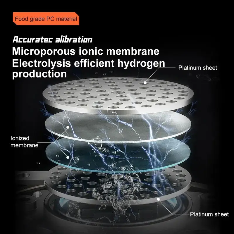 2400PPB SPE/PEM Max bottiglia d'acqua a idrogeno ad alta concentrazione da 1,5 litri, tazza della bottiglia del generatore di acqua ricca di idrogeno