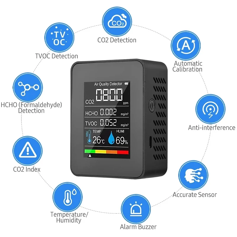 Wielofunkcyjny miernik 5 In1 CO2 cyfrowy miernik temperatury i wilgotności dwutlenek węgla toc HCHO detektor Monitor jakości powietrza