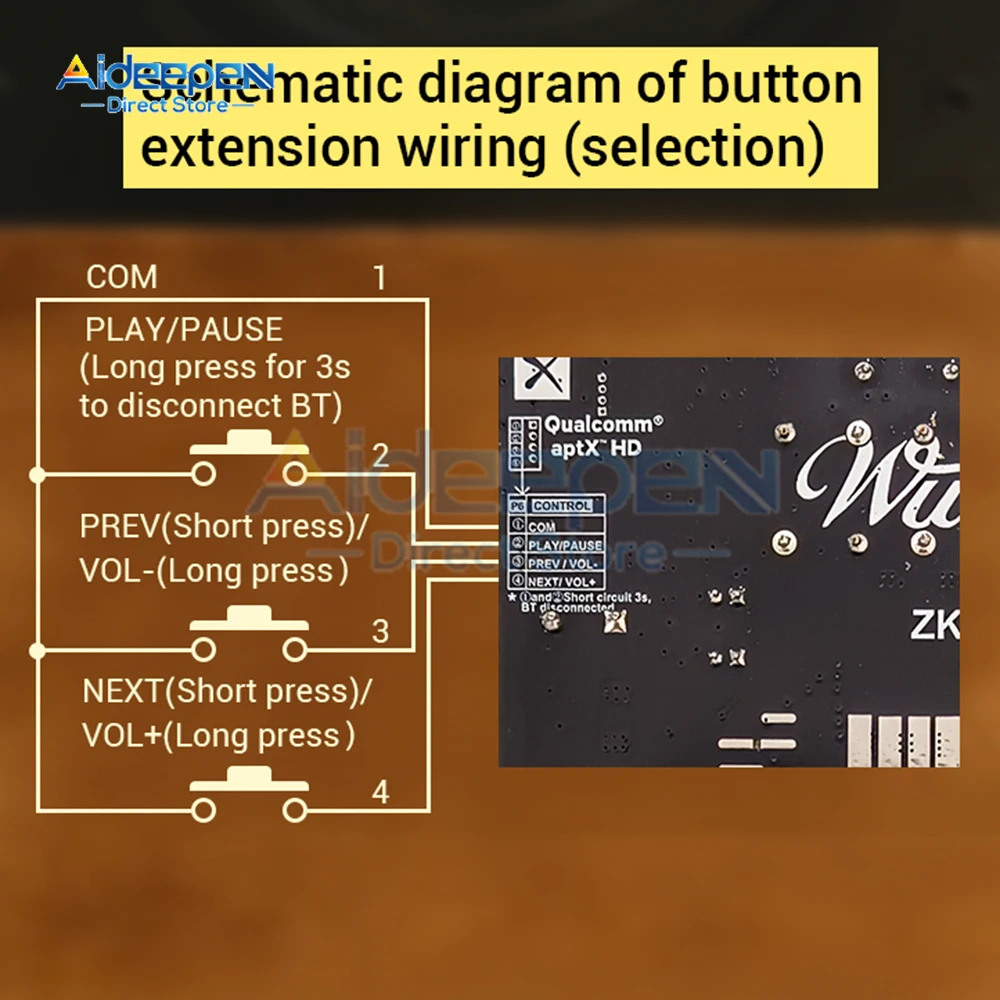 ZK-SUB1200Q بلوتوث مكبر للصوت مجلس 600WX2 المزدوج TPA3255 رقائق APTX-HD فك مضخم الصوت لأنظمة عالية الدقة 2.1 قناة