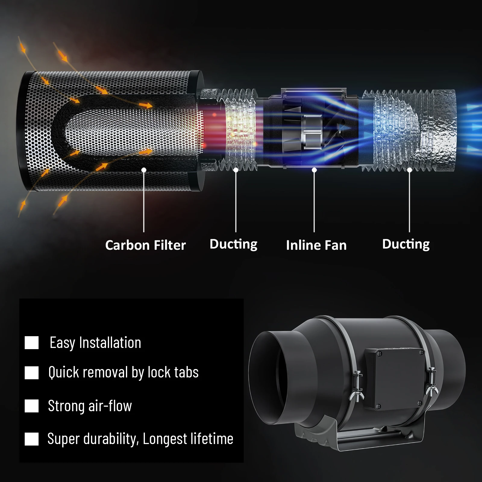 خيمة نمو 60 × 60 سم وحزمة نمو ضوء هورتي سبكترا 200 وات LED من قبل #5