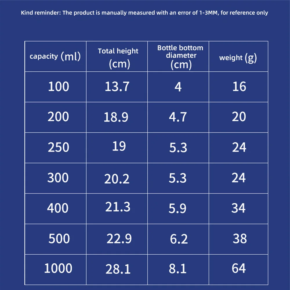 Botella dispensadora de alta calidad, precisa, confiable, a prueba de fugas, botella de plástico vacía versátil para manualidades, tinte líquido, plástico portátil
