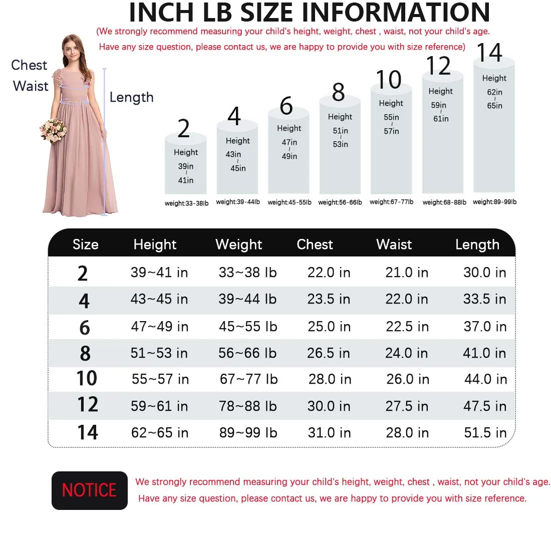 A Line Scoop Floor Length Chiffon Lace Junior Bridesmaid Dress Evening Dress New Elegant Banquet Gowns