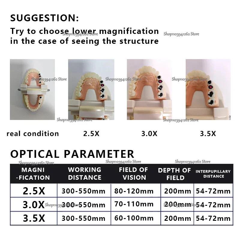 Burite 2.5/3.5x TTL Through-the-lens High Quality Medical Magnifying Loupes Surgical Loupes Dentl Loupes