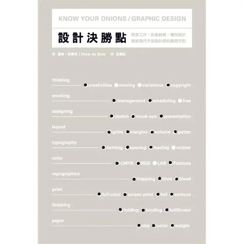 The Decisive Point Of Design  The Key Skills And Working Methods That Clients Wont Say But Successful Designers All Know