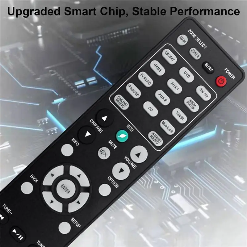 ABUO RC024SR Replacement Remote Control for Marantz AV Surround Receiver, for NR1605 SR5010 SR6009 SR6010