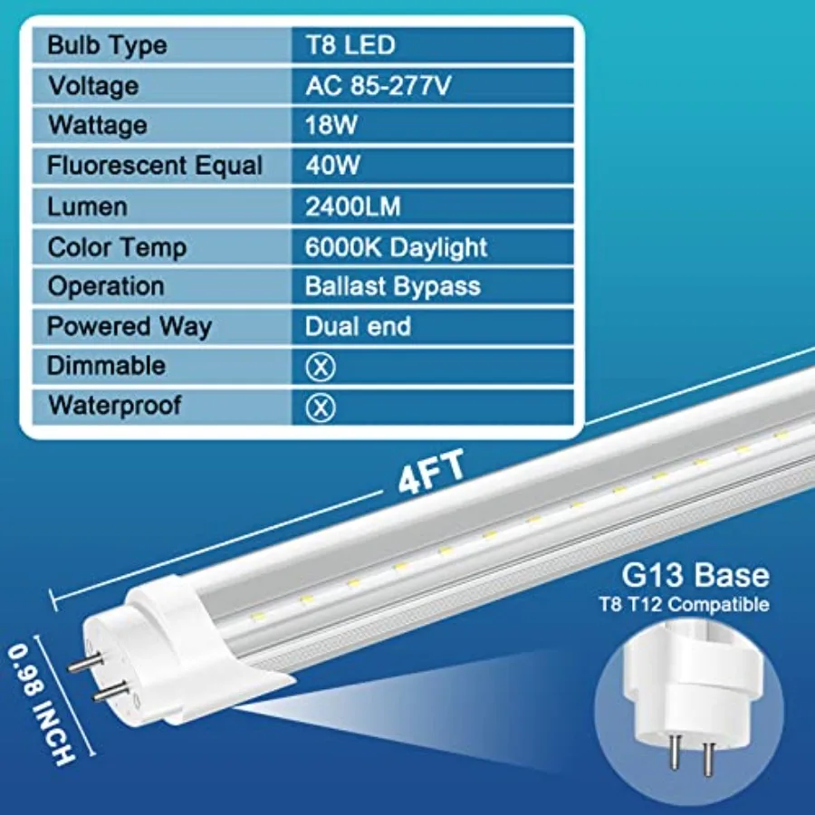 24 Pack T8 LED Bulbs 4 Foot, Daylight 6000K, 40 watt Equivalent, Ballast Bypass, Dual Ended Type B Light Tube, LED Fluorescent