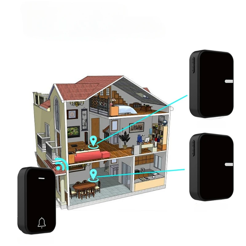 Self Powered Doorbell Battery Free Waterproof 200 Meter Ultra Long Distance(US Plug)