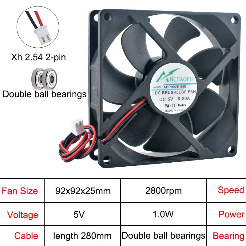 ACP9025 92 x 92 x 25 mm Axiallüfter DC5 V/12 V/24 V 2-polig für Gehäuse-Netzteil, Wechselrichterkühlung, hoher Luftstrom, leiser Betrieb