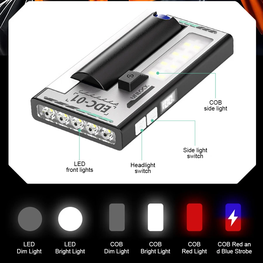 مصباح LED محمول فائق السطوع COB مصدر ضوء مزدوج EDC ضوء عمل 6 أوضاع مصباح طوارئ مغناطيسي قابل لإعادة الشحن مع شاشة رقمية #5