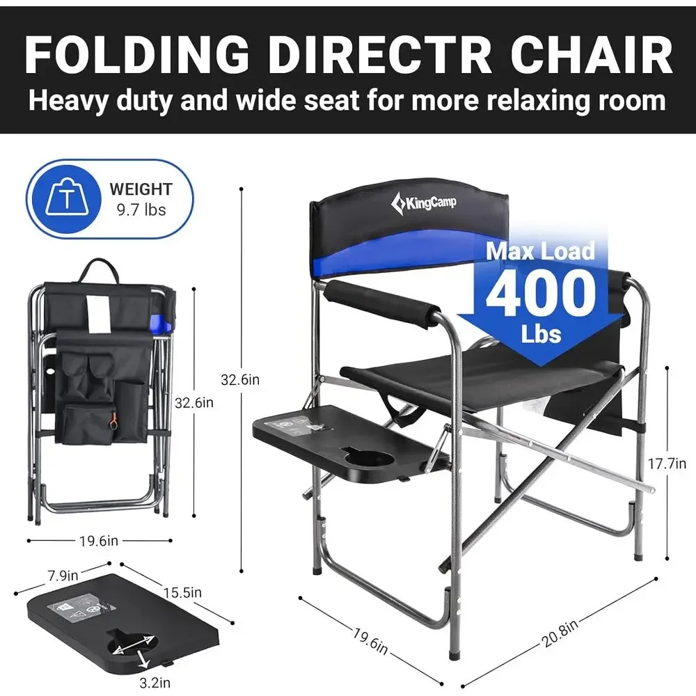 description