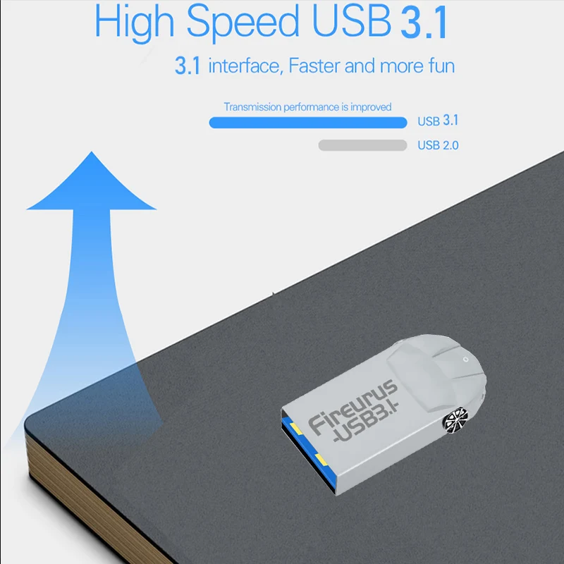 Metal USB 3.1 Memoria USB Pen Drive 256GB Pendrive USB Flash Drive 128GB High Speed Cle USB Flash Memory Key USB Drive