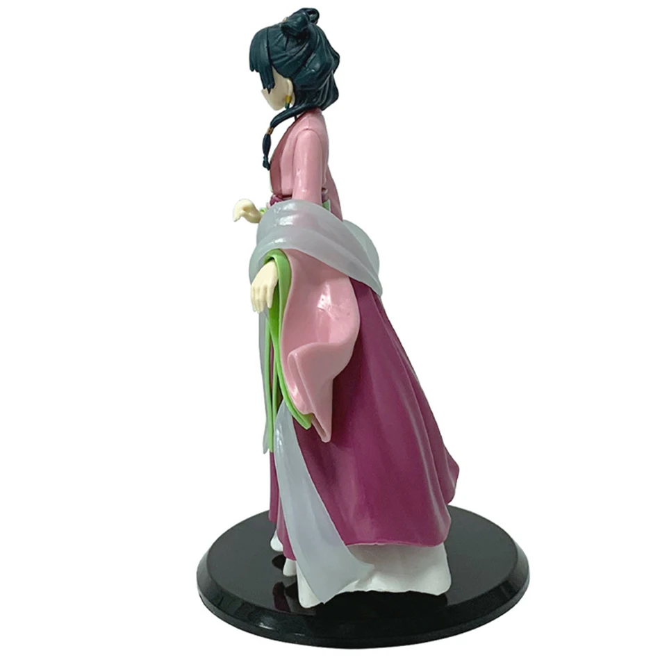 Thumbnail 4 - #27 Compare Movie Character Toy Figures Before You Buy