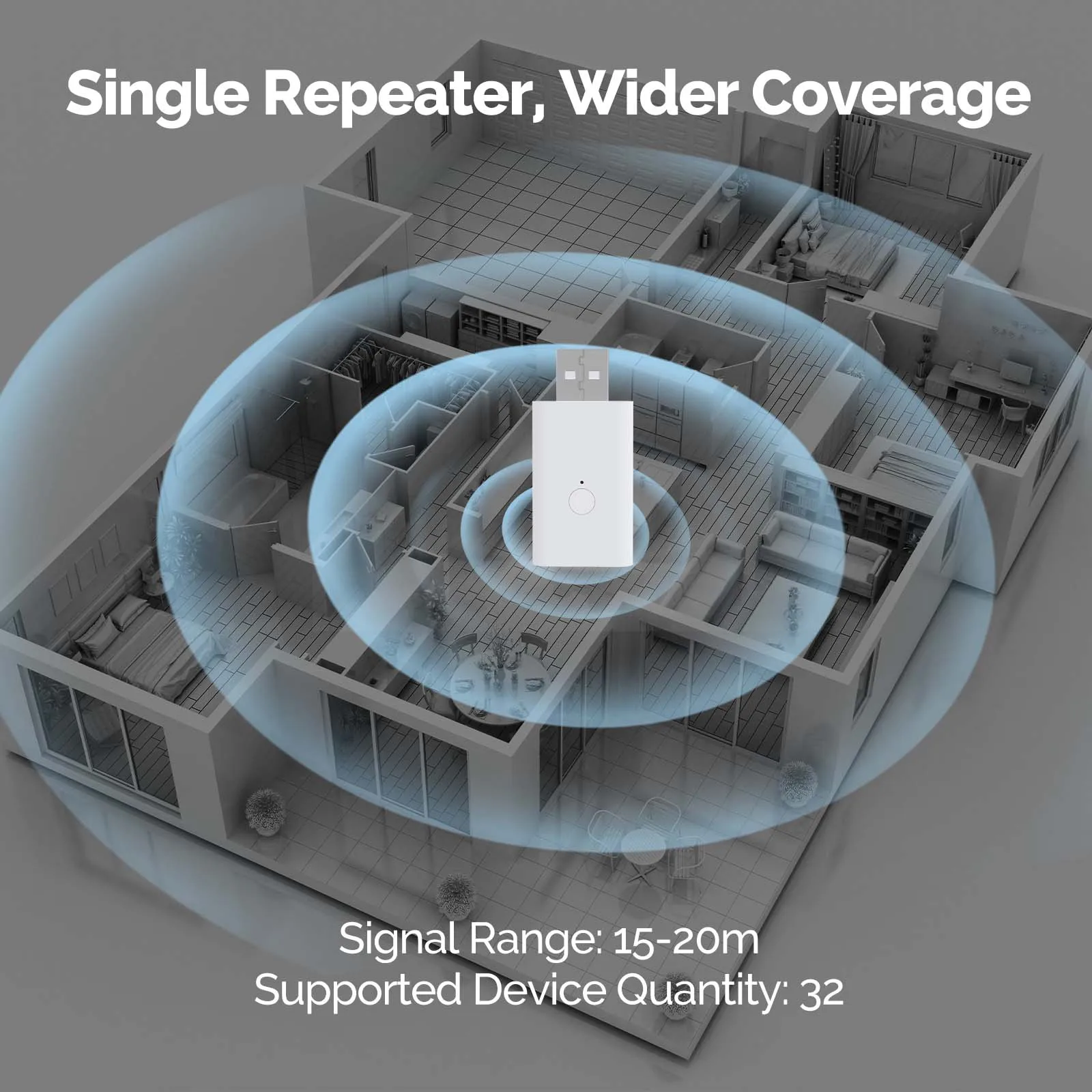 MOES Tuya ZigBee3.0 amplificador repetidor de señal puerto USB extensor de rango dispositivo de hogar inteligente ampliar trabajo inalámbrico con ZigBee Gateway