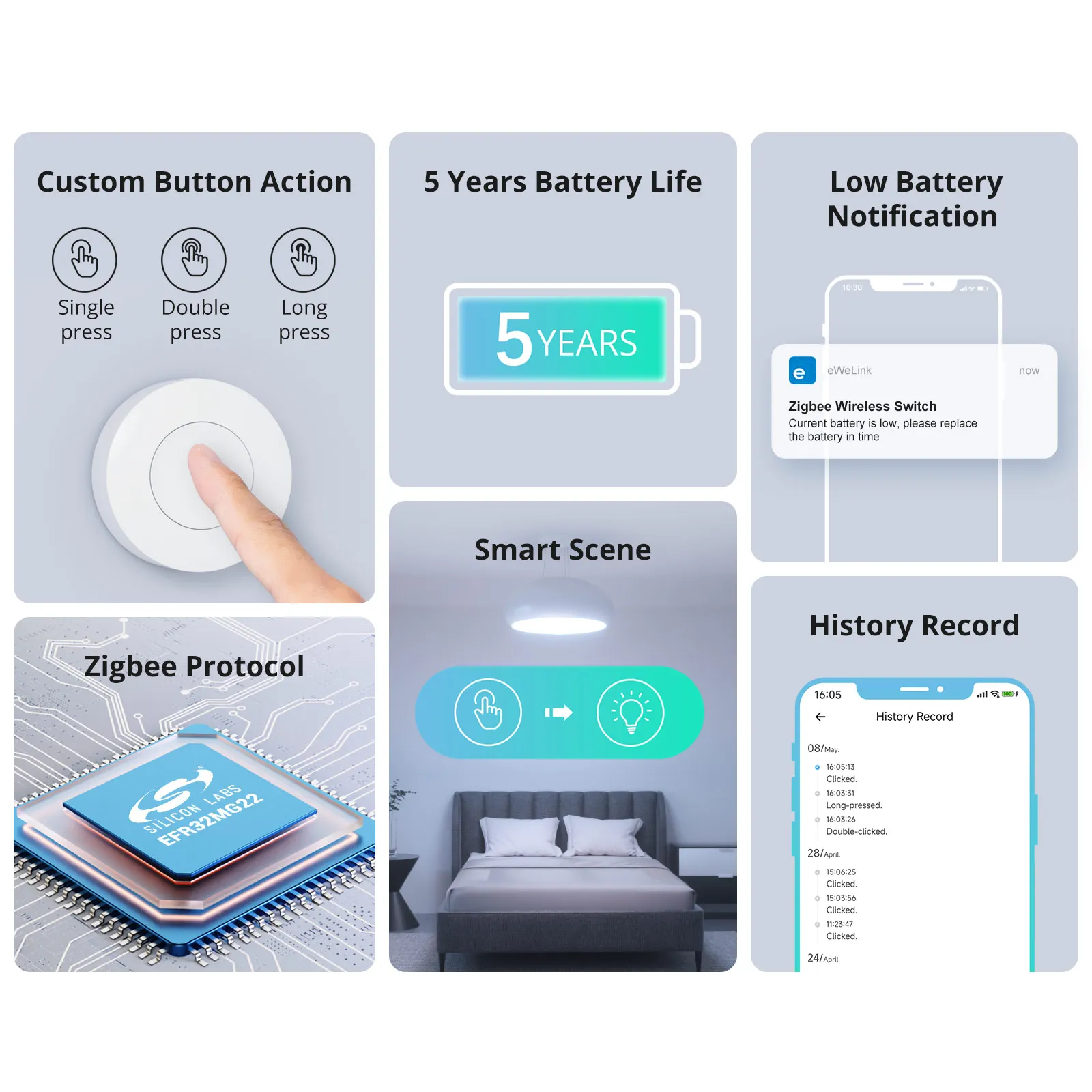 SONOFF SNZB-01P Zigbee Wireless Switch Smart Scene Smart  Home Custom Button Action Two-Way Control via eWeLink APP ZBDongle-P/E