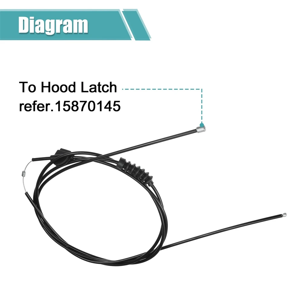 

Bonnet Opener Hood Release Cable Hood Latch Replacement Stable Performance High Reliability Direct Replacement