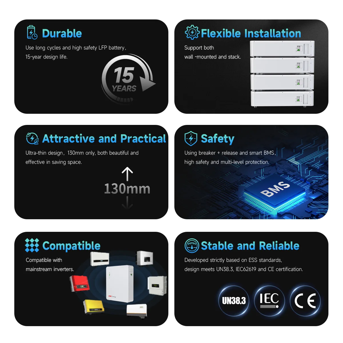 Sistema di accumulo di energia domestica EVE 5KW 10KW fuori rete Lifepo4 per sistema di accumulo di batterie al litio a energia solare