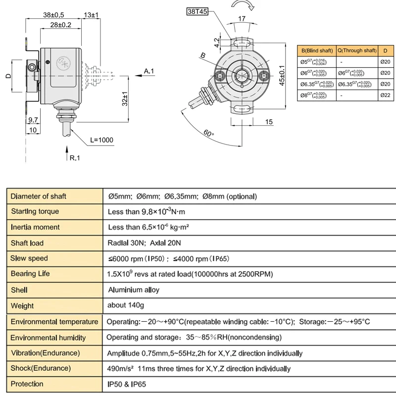 NEW K38 Hollow Shaft Incremental Encoder RS422 Motorized Rotary 8000rpm 5-30V DC up to 16384PPR IP50/IP65