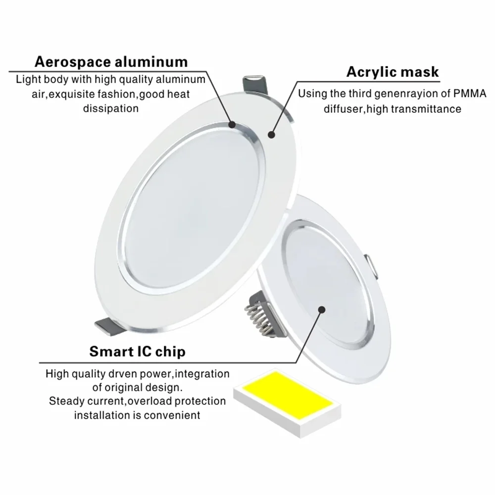 AC 220V LED Downlight 5W 9W 12W 15W 18W Recessed Round LED Ceiling Lamp AC 230V 240V Indoor Lighting Warm White Cold White