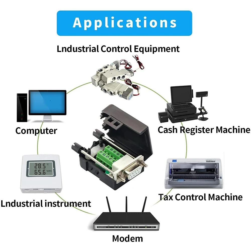 DB9 Soldeerloze RS232 D-SUB Serieel naar 9-pins poortterminal Man Vrouw Adapter Connector Breakout Board (2-mannelijk + 2-vrouwelijk)-N34R