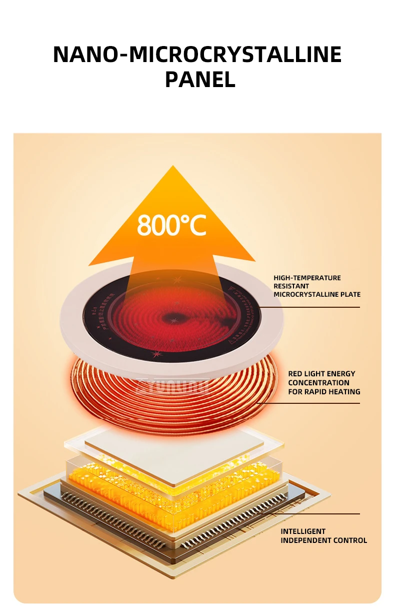 Heater Electric For CookingElectric Tea Cooker Room Warmer Calentador Electrico Portatil Habitación