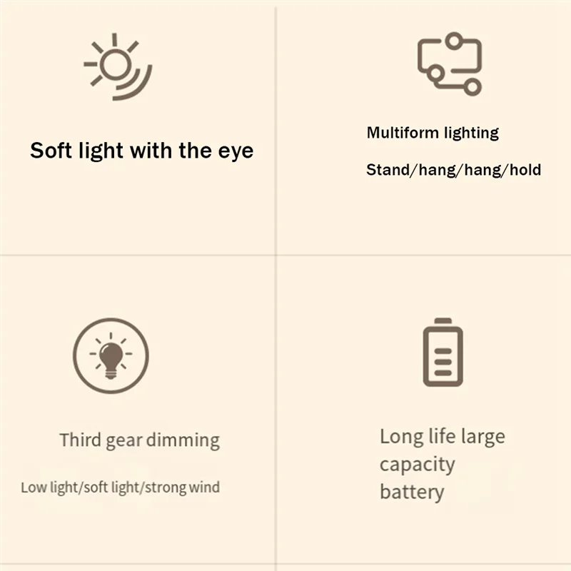

【Must-Haves】Camping Lantern, Rechargeable Camping Light 5-In-1 Dimmable Flashlight, Portable Solar Hanging Tent Lanterns Easy To