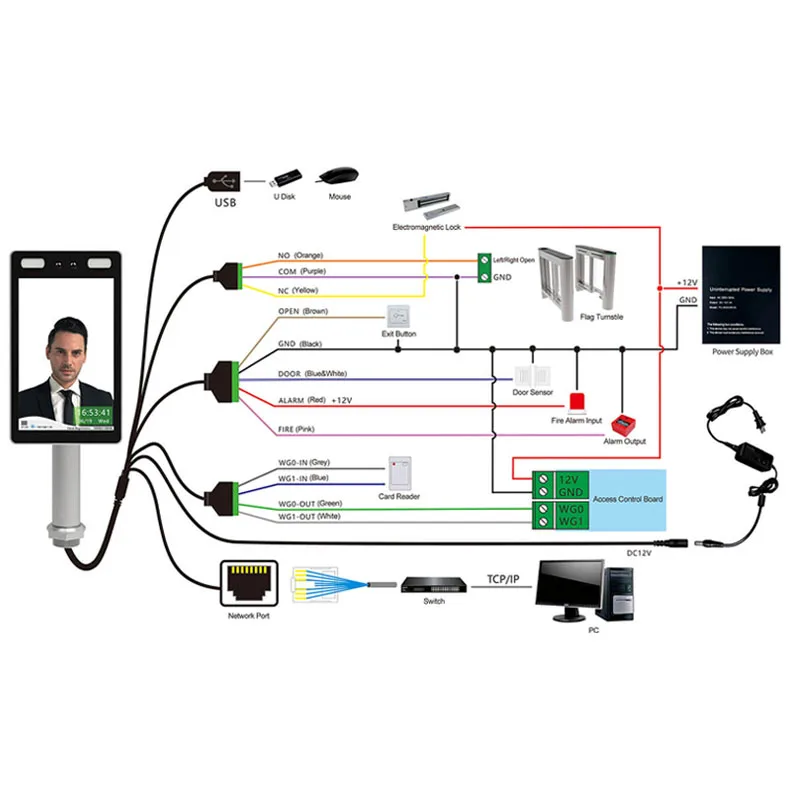 WiFi Biométrico Face Recognition Access Control, Turnstile Access Control, Metal Time Keypad, 8 ", TCP/IP