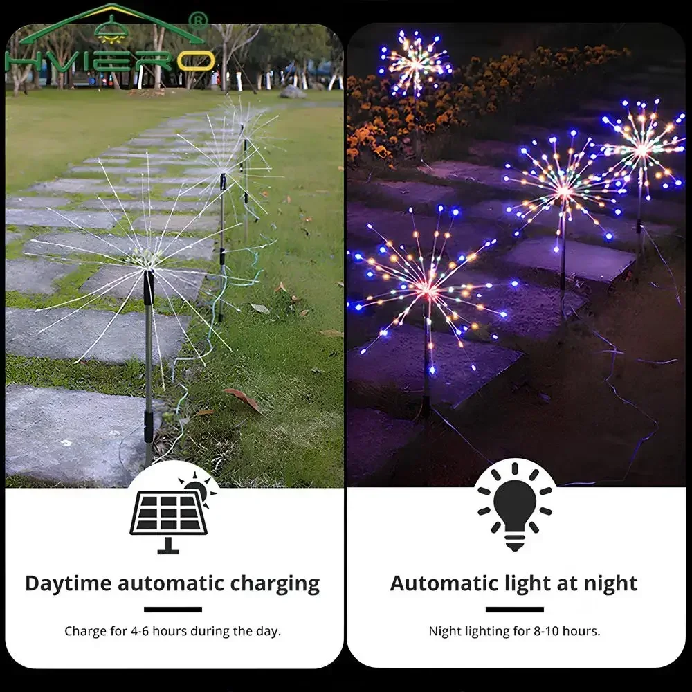 Imagem -05 - Luzes de Fogos de Artifício Led Solares Fada Modos de Trabalho à Prova Dágua para Decoração de Jardim ao ar Livre Festas Casamentos de Natal Lâmpada de Gramado