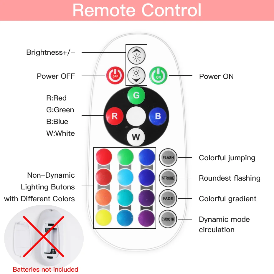 30 m 50 m 100 m 220 V taśmy Led RGB SMD 5050 IP67 wodoodporna elastyczna taśma pilot na podczerwień/bluetooth/wifi sterowanie z wtyczką EU