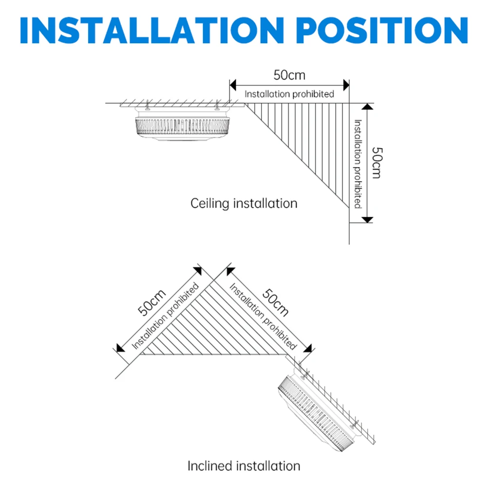 LELLKI WiFi Rauchmelder Lange Batterielebensdauer Brandschutz 85DB Sound Security System Feuerwehr Tuya Smart Life APP-Steuerung