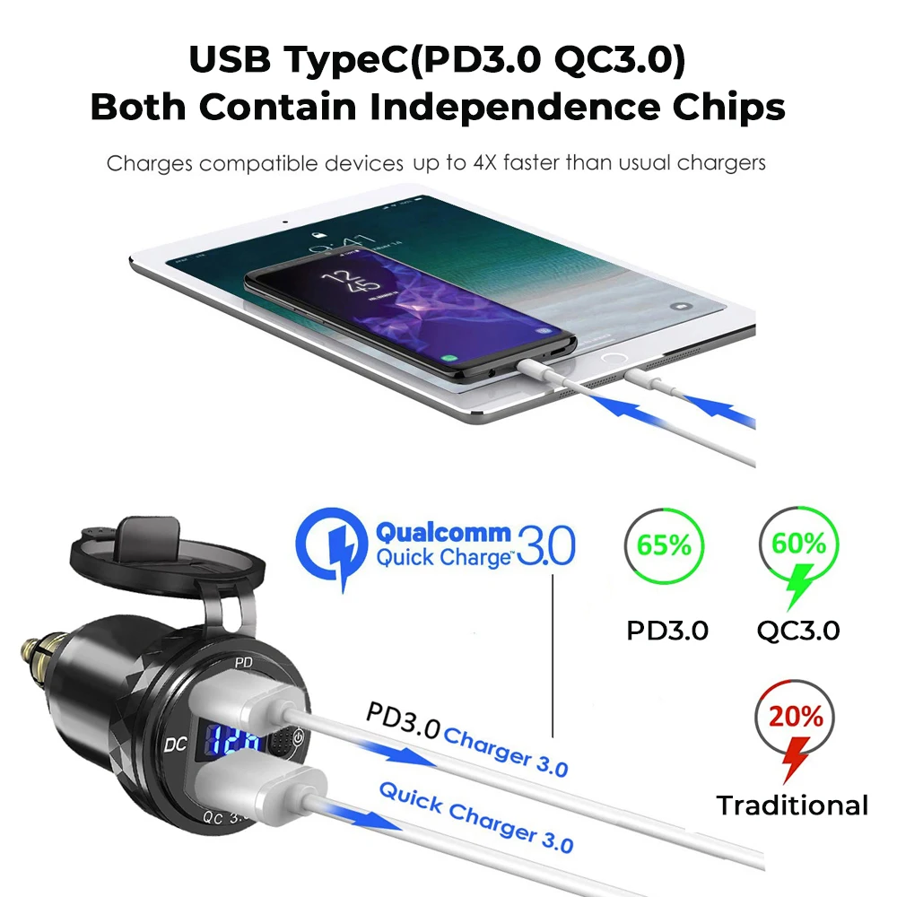 Dual USB Charger With Switch USB TypeC Quick Charger For BMW R1200GS R1250GS LC F850GS F750GS 1250GS R 1200 GS Adv F 900XR F900R