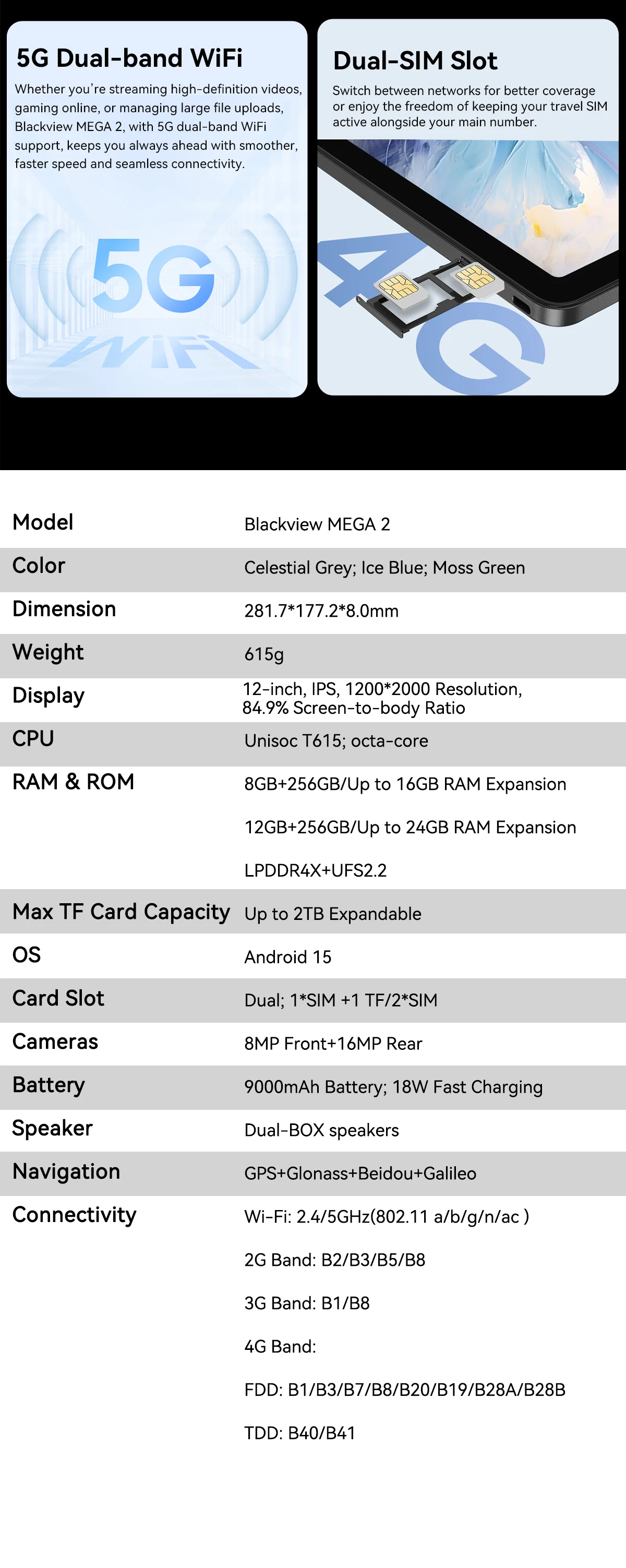 Blackview MEGA 2 Tablet PC Set With Keyboard, Mouse, Stylus, 12'' 2K Display 12GB+24GB RAM 256GB ROM, Android 15 Tablet, 9000mAh