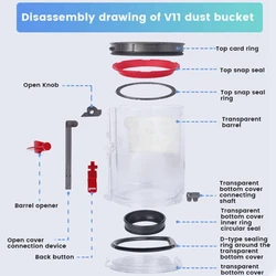 Top Fixed Sealing Ring For Dyson V11 SV14 SV15 Vacuum Cleaner Dust Bucket Garbage Box Replacement