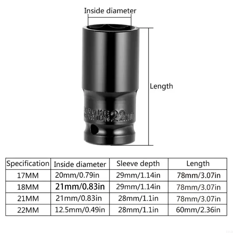 21mm DeepHex Socket Tool Black Coated 1/2Inch Metric Deep Impact Socket for Various Applications Quick Fastening