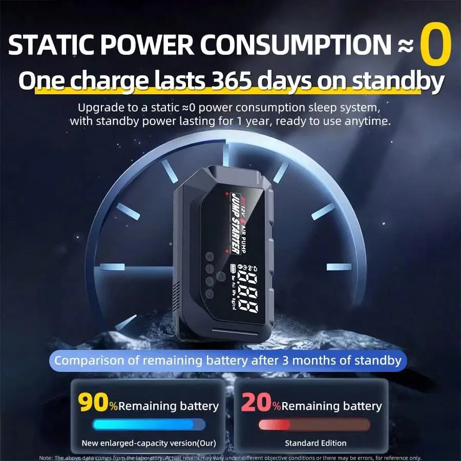 

Portable 12V 8000A Smart Car Jump Starter With Air Compressor 28100mAh Power Bank Flashlight