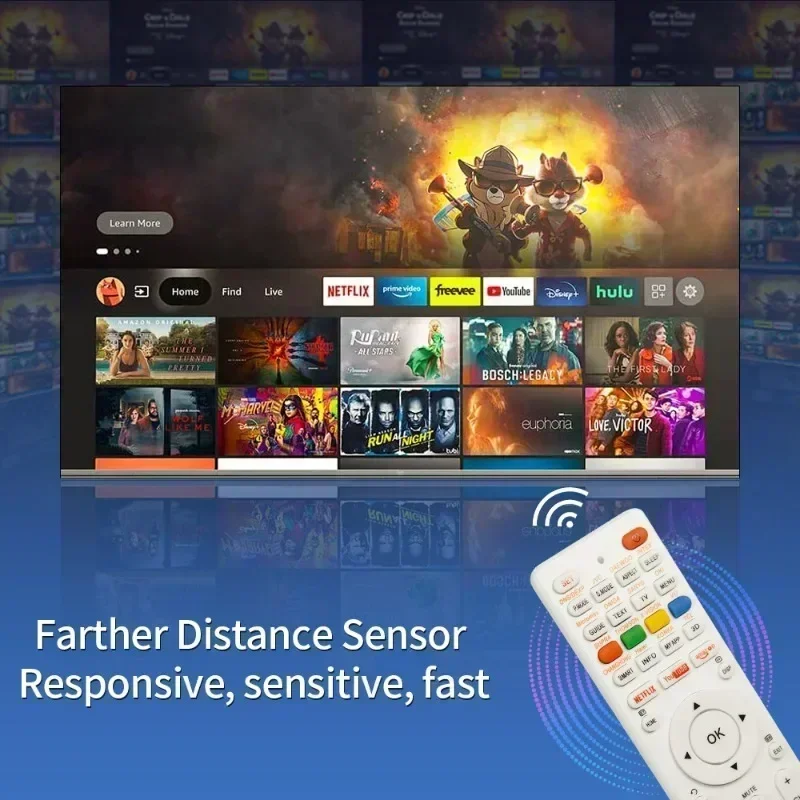 Universal Replacement Remote Control  for All Brand Television TV RM-L113 RM-L1130+8 Replacement Remote Liquid Crystal Control