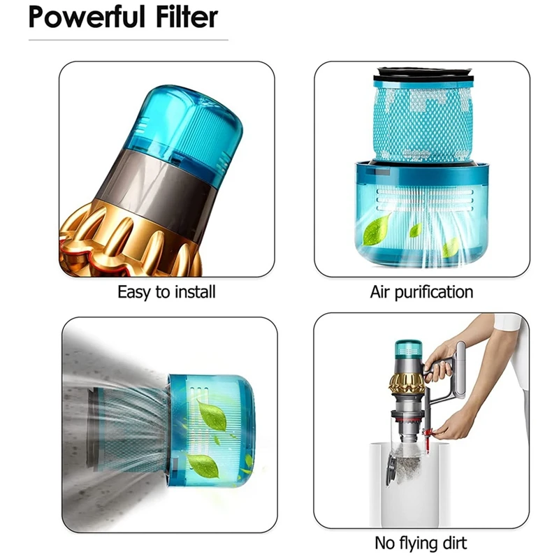 Filtros de substituição para Dyson, V15 Detectar Completo, V15, Animal, V11, SV14