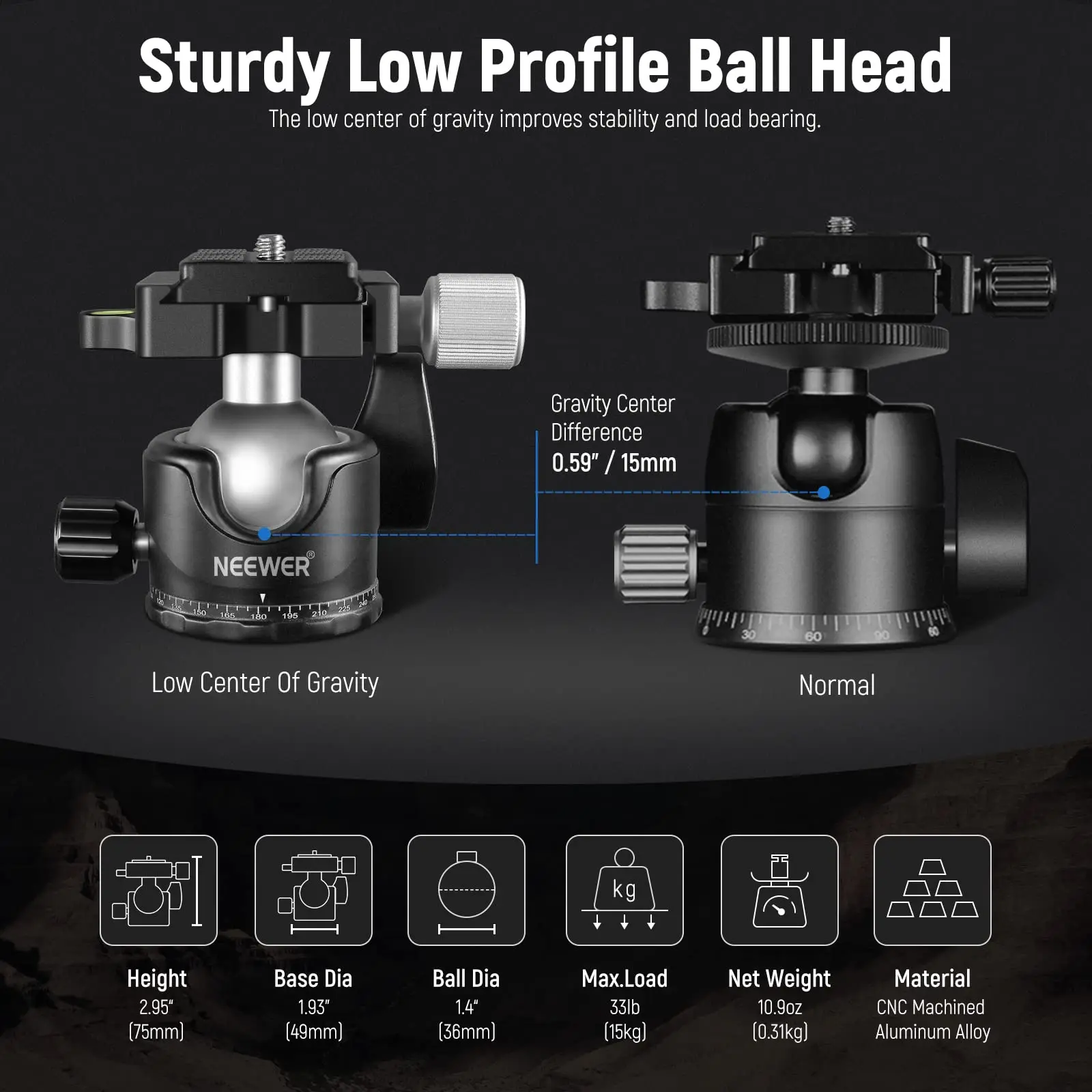 NEEWER Low Profile Camera Tripod Ball Head 36mm Metal Panorama Ball Head  for Tripod Monopod Slider DSLR Camera Camcorder
