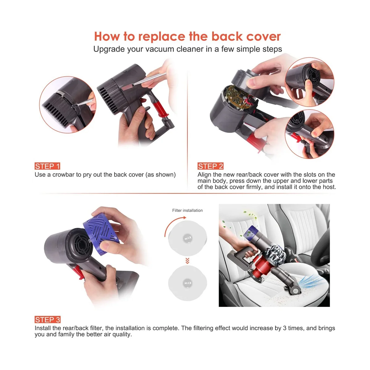 Задняя крышка двигателя + фильтр HEPA Pre & Post для пылесоса Dyson V6 DC58 DC59 DC62 DC72 DC74, обновленные сменные детали