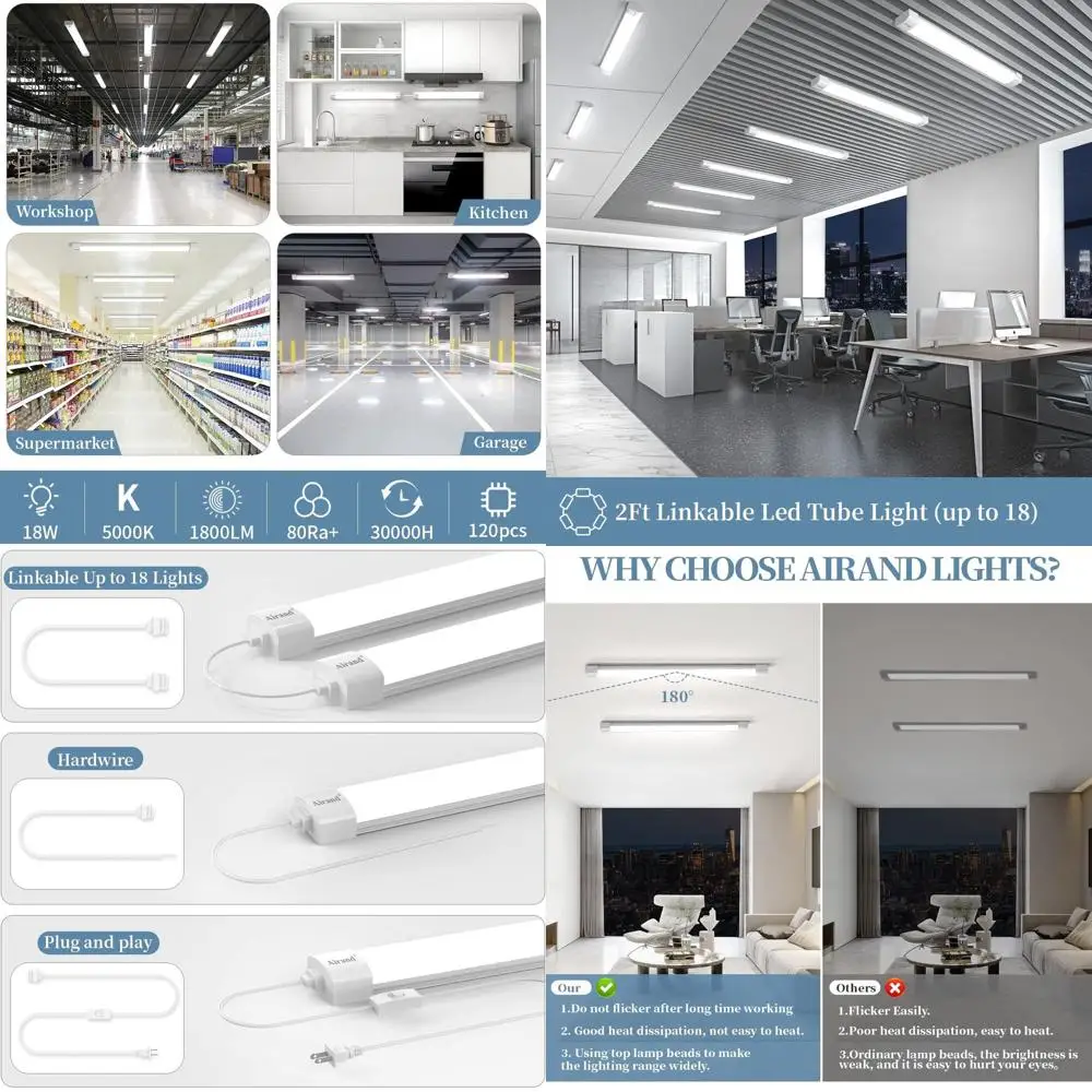 

18W 2-Pack 2FT LED Wraparound Ceiling Fixtures for Garage, Workshop, Storage Spaces