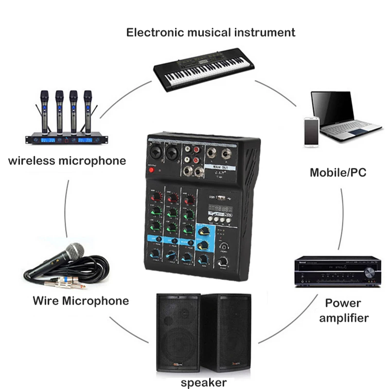 Imagem -03 - Bluetooth Som Mixing Console Usb Mixer de Áudio 48v Phantom Power Delay Repaeat Efeito Canais Gravador de Computador a4