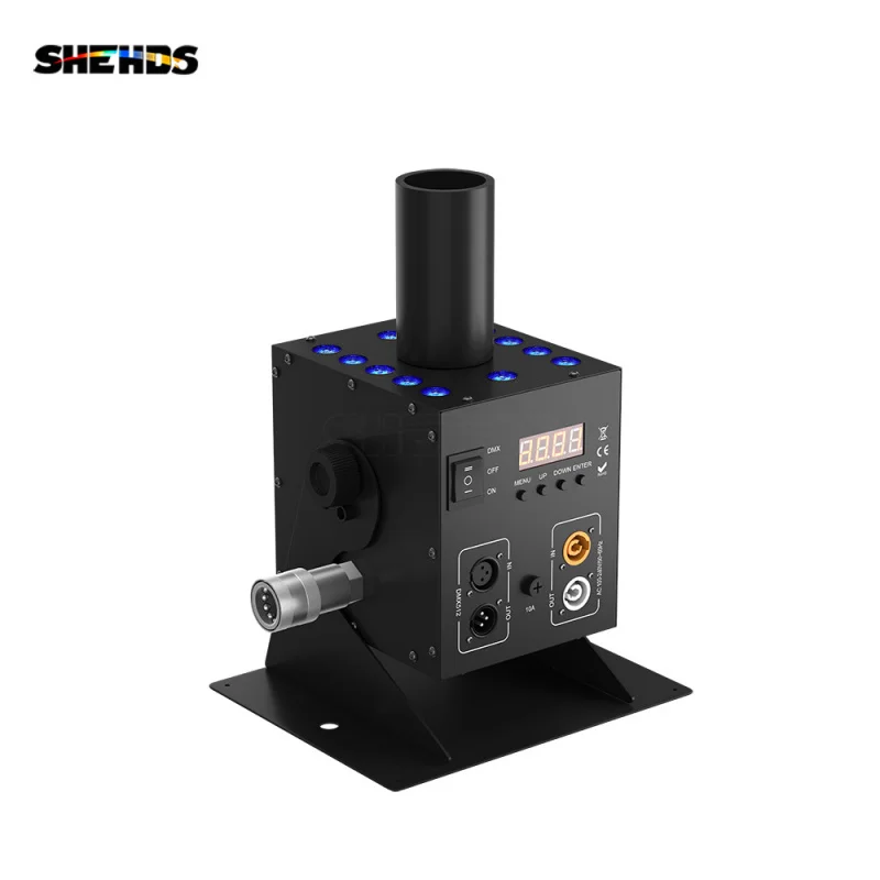 Carbon Dioxide Led …