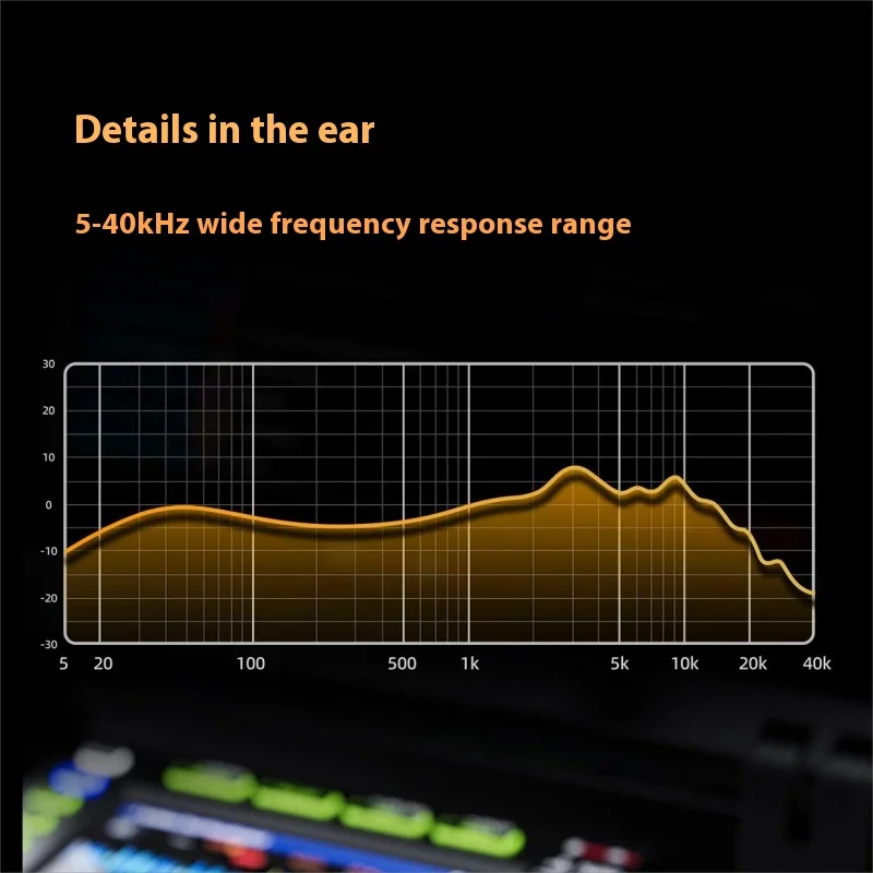 New FiiO FT7 HiFi Headphone 106mm Full-Size Open Tablet Flat Panel Lightweight Monitor Music Headsets With Detachable Cable