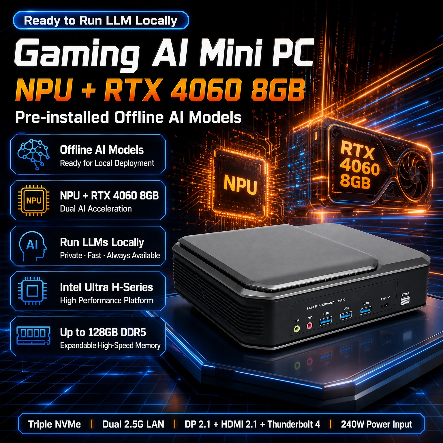 AI Mini PC Local Offline AI On-Premise LLM NPU RTX4060 8GB Dual Acceleration Intel Core Ultra 7 165H 3X M.2 NVMe Dual 2.5G LAN