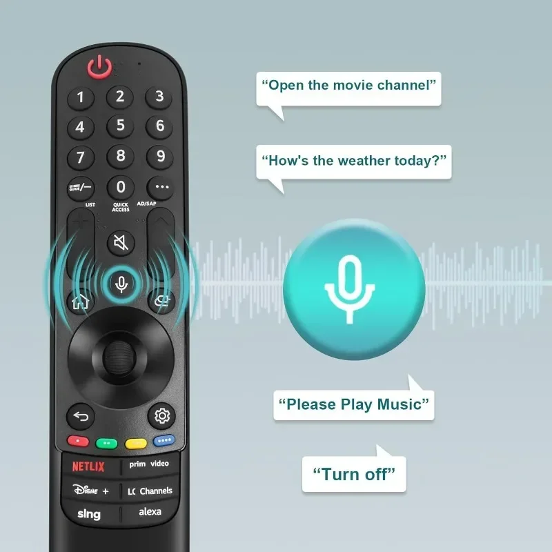MR23GA Magic Remote for L Smart TV AKB76043102 Remote Control Replacement with Voice and Pointer Function for L 2023 UHD OLED TV
