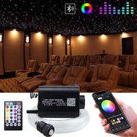 16W RGBW Fiber Optic Star Ceiling Light Kit Sound Activated APP Starry Sky Fiber Optic Light for Car roof Stars home decorating