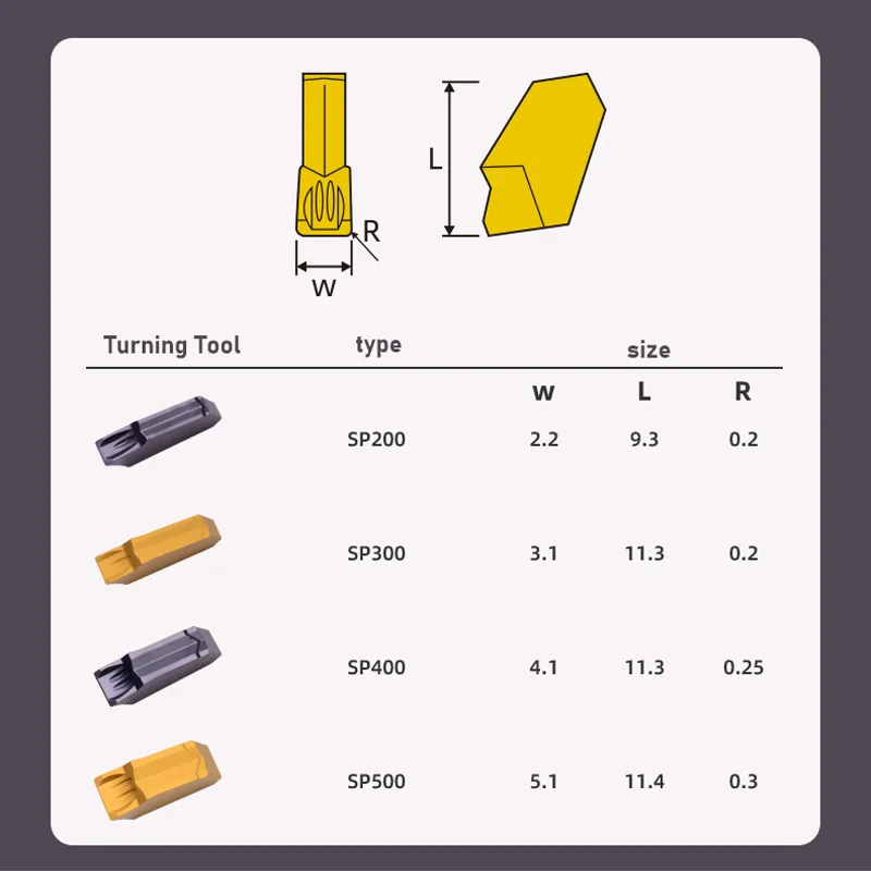 Imagem -05 - Grooving Insert Part Off Carboneto com Fenda Alta Resistência Ferramenta de Torneamento de Alta Qualidade Cnc Sp200 Sp300 Sp400 Sp500 10 Pcs