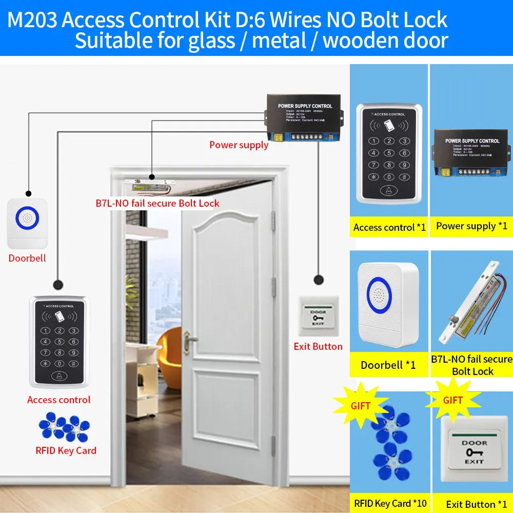 RFID Access Control System Safe Electronic Gate Opener Kit Home Digital Sets Eletric Magnetic Bolt Rim Locks Smart Door Lock Kit